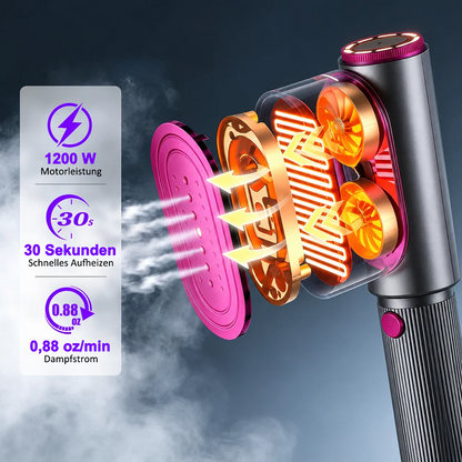 🔥 𝑳𝑬𝑻𝒁𝑻𝑬𝑹 𝑻𝑨𝑮 – 𝟖𝟎 % 𝑹𝑨𝑩𝑨𝑻𝑻 🔥 2-in-1 Dampfglätter & Dampfbügeleisen 1200W – Schnell Aufheizend, Kompakt & Ideal für Reisen