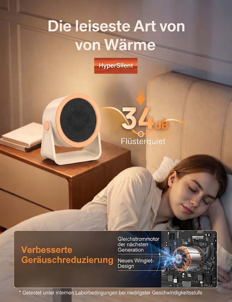 🔥 BVJ 714 Elektrischer Heizlüfter – 1500W Keramik Heizung mit 3D-Oszillation, 2s Schnellerwärmung & ECO Energiesparmodus