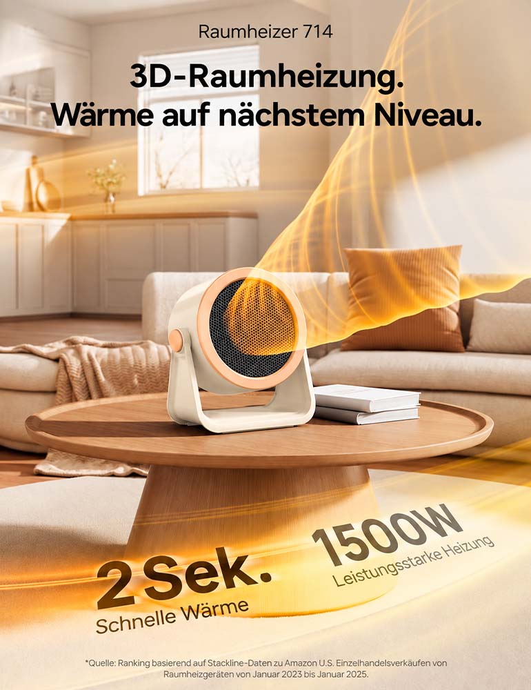 🔥 BVJ 714 Elektrischer Heizlüfter – 1500W Keramik Heizung mit 3D-Oszillation, 2s Schnellerwärmung & ECO Energiesparmodus
