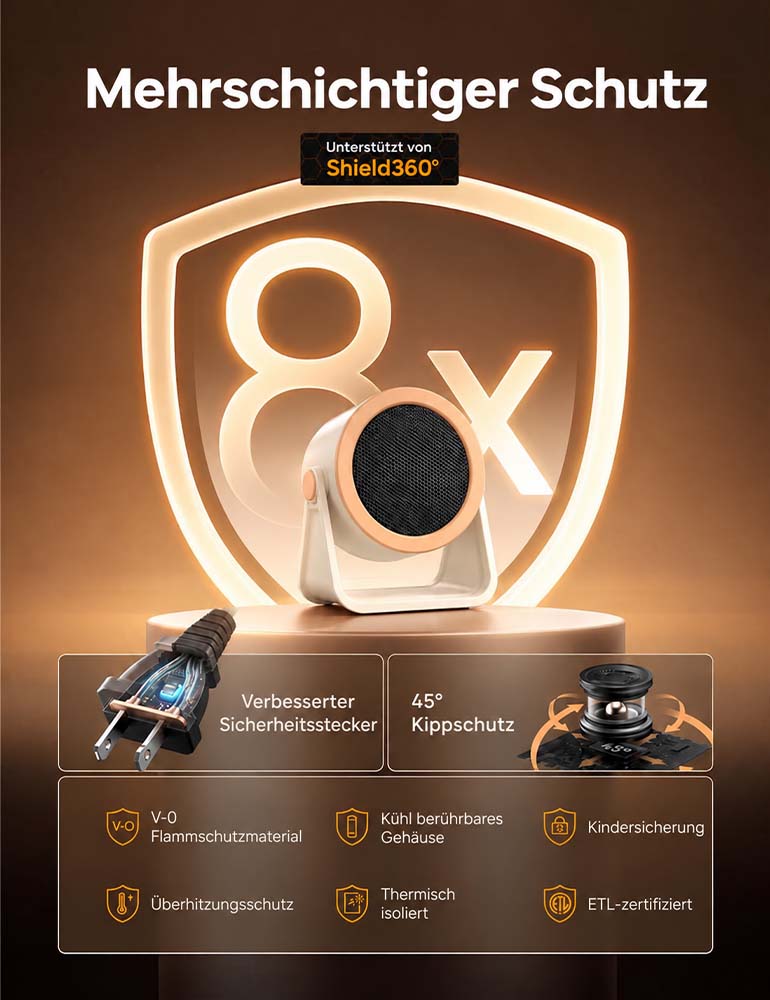 🔥 BVJ 714 Elektrischer Heizlüfter – 1500W Keramik Heizung mit 3D-Oszillation, 2s Schnellerwärmung & ECO Energiesparmodus