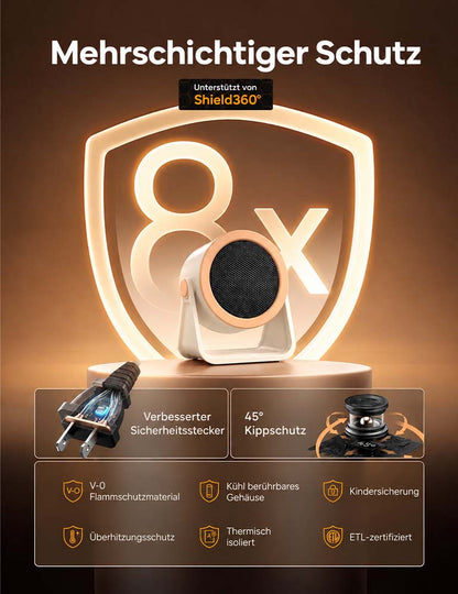 🔥 BVJ 714 Elektrischer Heizlüfter – 1500W Keramik Heizung mit 3D-Oszillation, 2s Schnellerwärmung & ECO Energiesparmodus